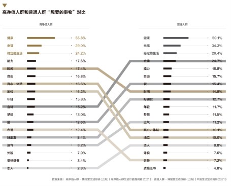 以旧换新订单量同比增长170% 下半年家电消费“放量上涨”风口显现