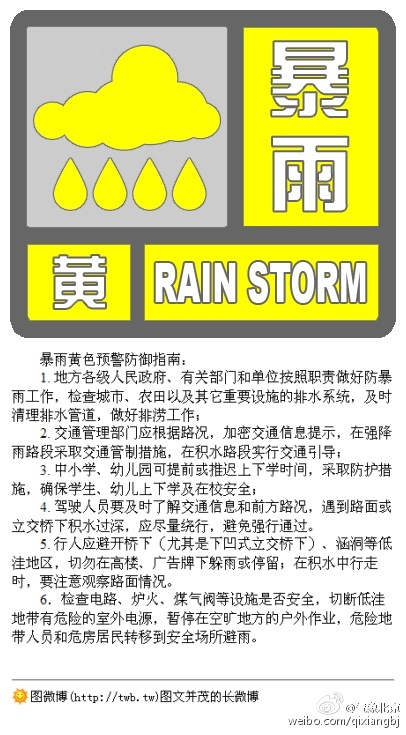 圖片默認標題