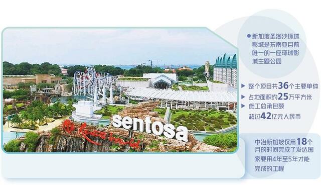 中冶新加坡擦亮中企品牌