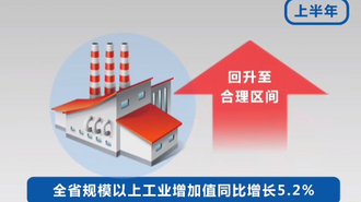 河北：稳经济“1+20”配套政策体系落地见效 工业生产稳中向好_fororder_微信图片_20220729162826