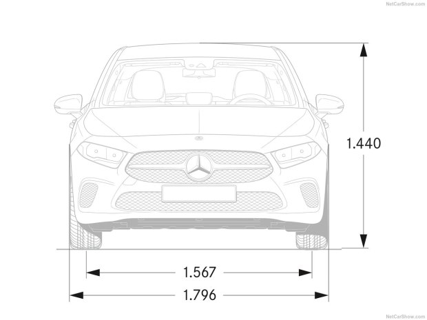 整体提升竞争力 全新奔驰A级正式发布