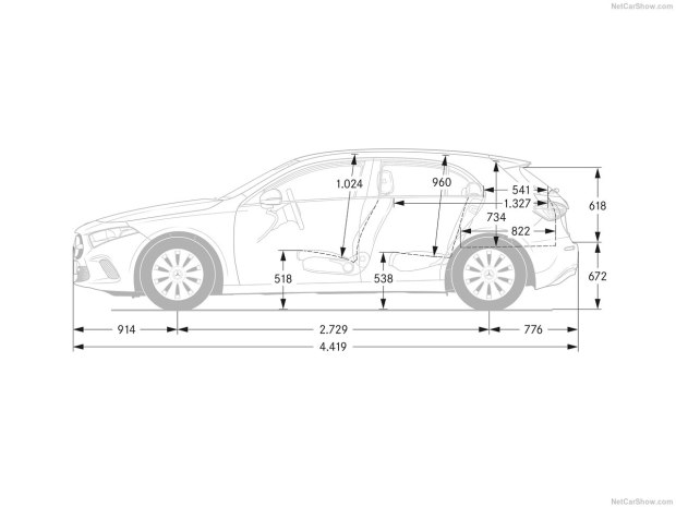 整体提升竞争力 全新奔驰A级正式发布
