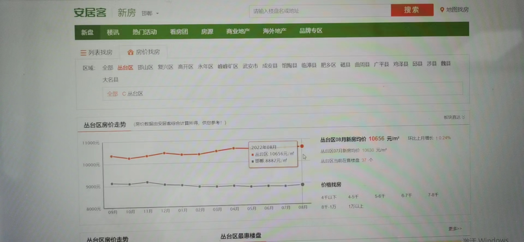 邯郸美的地产涉虚假宣传致30多名适龄儿童上学难！谁该为孩子们的教育负责？_fororder_640 (6)