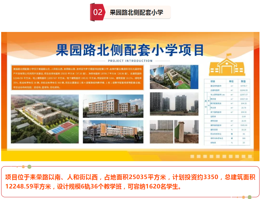 邯郸美的地产涉虚假宣传致30多名适龄儿童上学难！谁该为孩子们的教育负责？_fororder_2