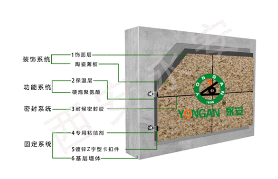 西安永安建筑计划投资5.2亿元 推动乾县经济发展