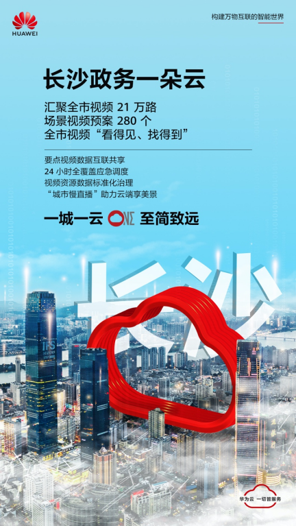 “火眼金睛”守护城市安全 长沙市政务云实现全市视频资源互联共通