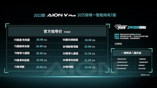 20万级智能纯电7座 2023款AION V Plus上市_fororder_image001