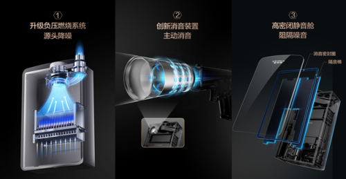 AO史密斯新一代零冷水燃气热水器：行业新突破 沐浴新“静”界