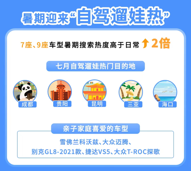 “清涼”加持 貴州旅遊熱度持續攀升