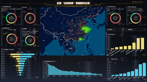“金鳳還巢”實現人才引得進、用得好、留得住_fororder_W020220812584578272031