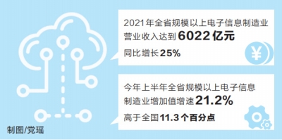 河南、廣東攜手打造電子信息産業高地