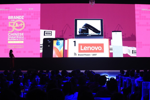 中国出海品牌50强公布：联想蝉联第一，海外消费者最爱
