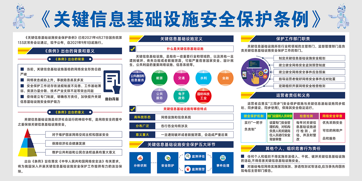 2022安顺市国家网络安全宣传周活动启动