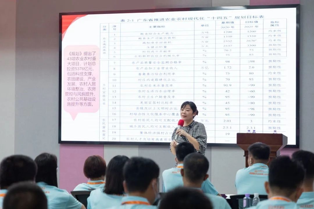 2022年广东省农业经理人培训班开班 天天学农倾力助推广东乡村人才振兴