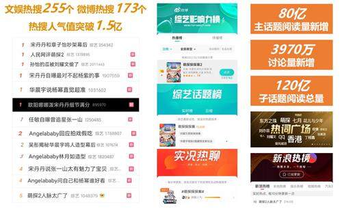 欧阳娜娜百变领衔《萌探探探案2》 揭秘“向往的生活在顾家家居”