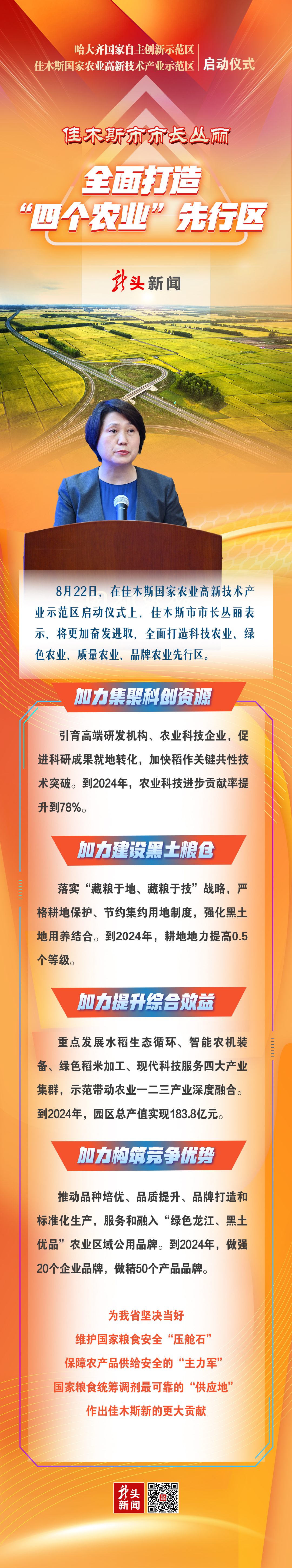 “雙示範”揭牌｜佳木斯市市長叢麗：全面打造“四個農業”先行區_fororder_hljrb_2_202009a288ca05-29b5-4360-acf1-77cd9913193f