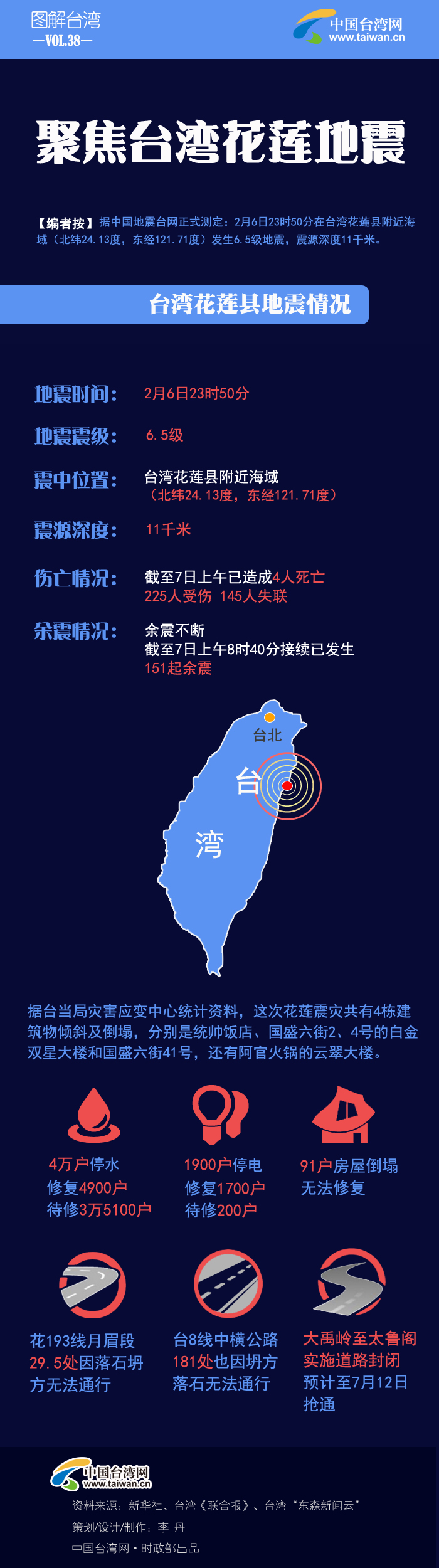 【图解】聚焦台湾花莲地震
