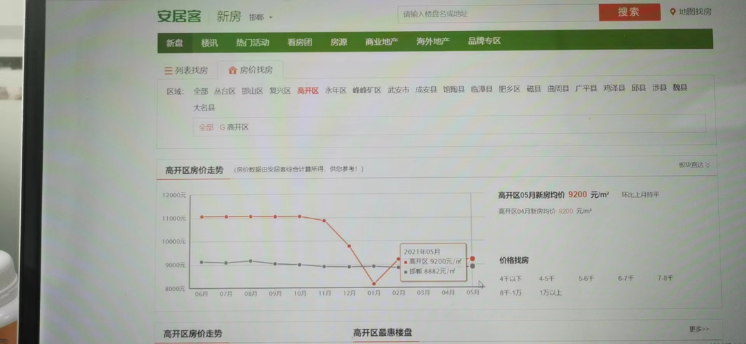 邯郸美的地产涉虚假宣传致30多名适龄儿童上学难！谁该为孩子们的教育负责？_fororder_640 (7)
