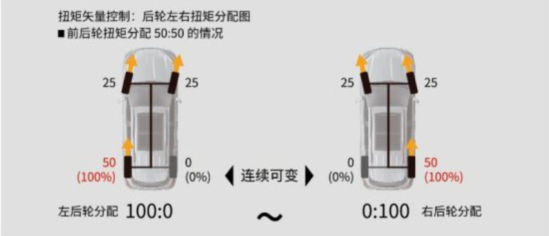 超燃动力 强悍四驱 皇冠陆放2.0T将于成都车展上市