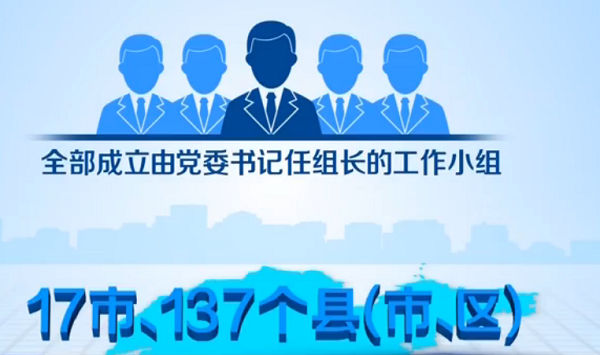 山東完成省市縣三級監察委員會組建掛牌