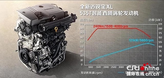 汽车频道【供稿】【焦点轮播图】三缸机白皮书发布 小排量的大趋势