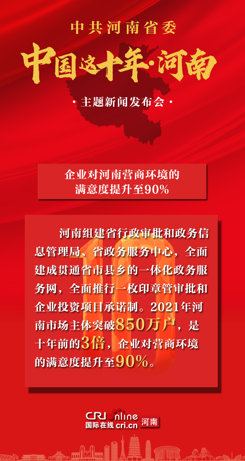 【中国这十年·河南】“数”说河南十年成绩单_fororder_微信图片_20220828181825