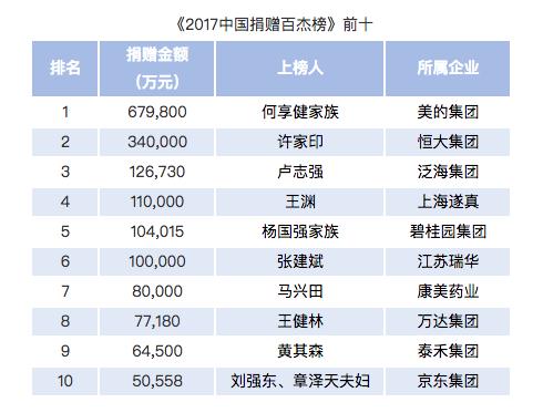 图片默认标题_fororder_1