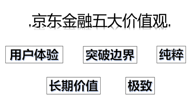 纯粹的人才是最强大的 京东金融的这碗职场鸡汤我先干了