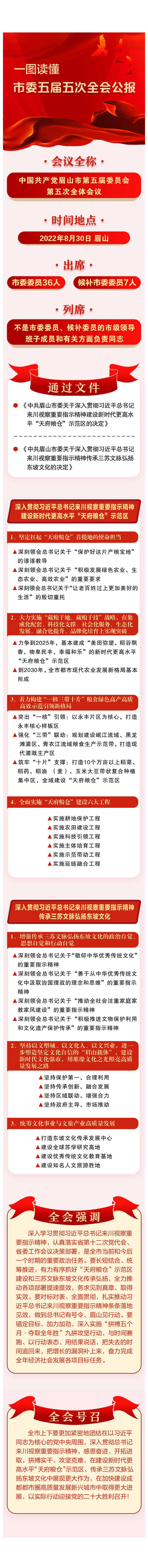 （转载）一图读懂丨中共眉山市委五届五次全会公报_fororder_未标题-1