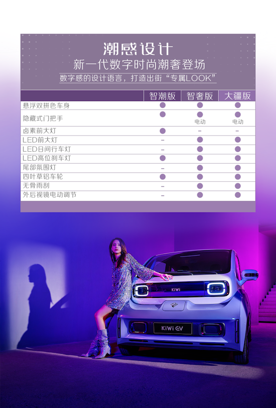 2023款KiWi EV详细配置公布 正式开启盲订_fororder_image002