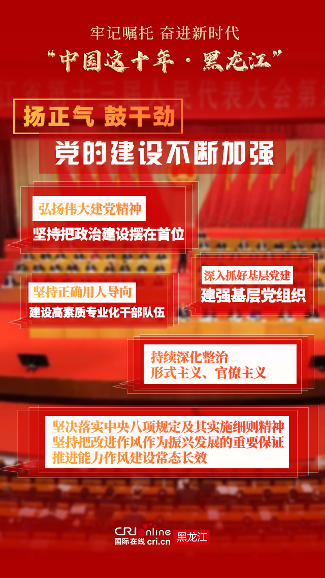 数说丨黑龙江高质量发展驶入快车道_fororder_微信图片_20220901100233