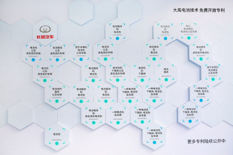 【2022企业社会责任】赋能品牌向上发展 长城汽车多维度践行企业社会责任_fororder_7