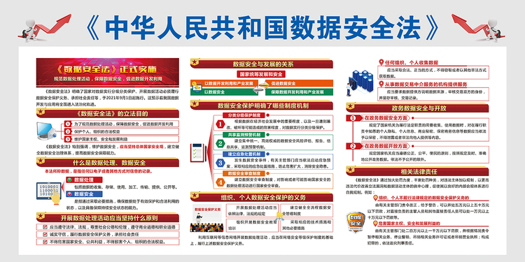 2022安順市國家網絡安全宣傳周活動啟動