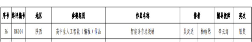 西安航天基地：激發科學夢想 樹立青少年創新志向_fororder_圖片1