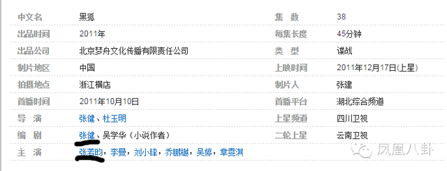 坐私人飛機出遊？張若昀唐藝昕才是身家最高的情侶