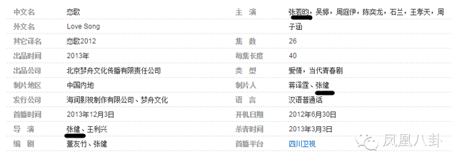 坐私人飛機出遊？張若昀唐藝昕才是身家最高的情侶