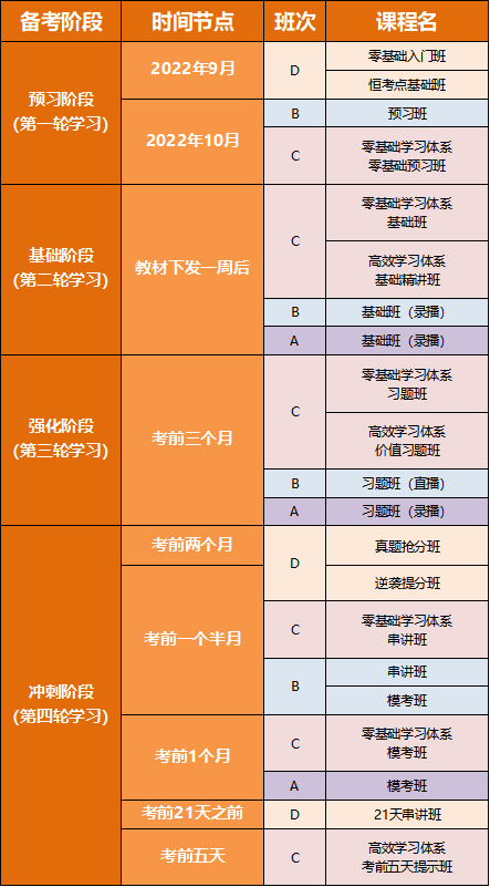 无经验考过注会的心得_没经验考注会有用吗_有注会证书但是没经验