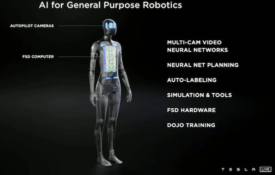 人工智能+人形机器人开辟新未来 特斯拉正在成为“造梦人”_fororder_image004