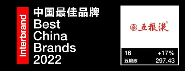 精油品牌排行及价格_世界企业家发布2022年亚洲10大超级豪宅排行榜印度安蒂拉、香港尼...