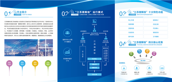 （原创 本网专稿 三吴大地南京 移动版）全国首创江苏微解纷服务平台正式上线（条目标题）全国首创江苏微解纷服务平台上线