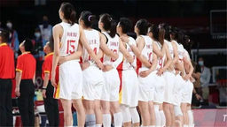 摆正位置，中国女篮坚持拼字当头——女篮世界杯前瞻