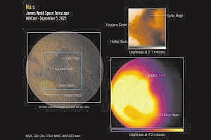 韦布望远镜发布首张火星照片