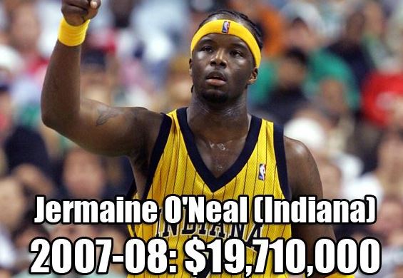 NBA各队史最高年薪：乔丹科比领衔