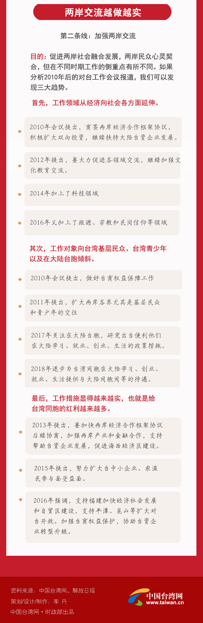 2018年對(duì)臺(tái)工作會(huì)議 透露出哪些信息？