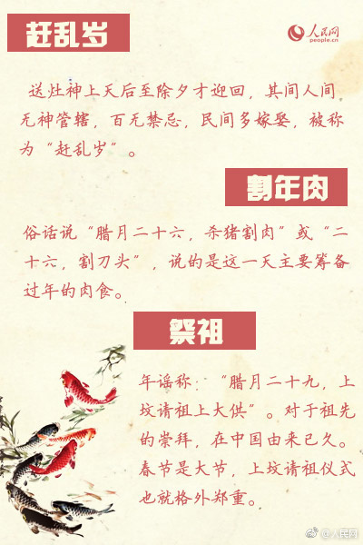 传统的过年习俗 你知道多少