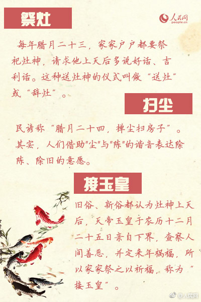 传统的过年习俗 你知道多少