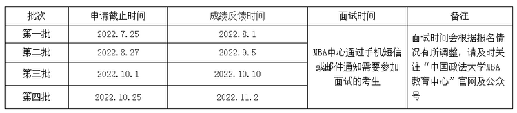 中国政法大学2023年MBA预面试通知_fororder_1665280066593