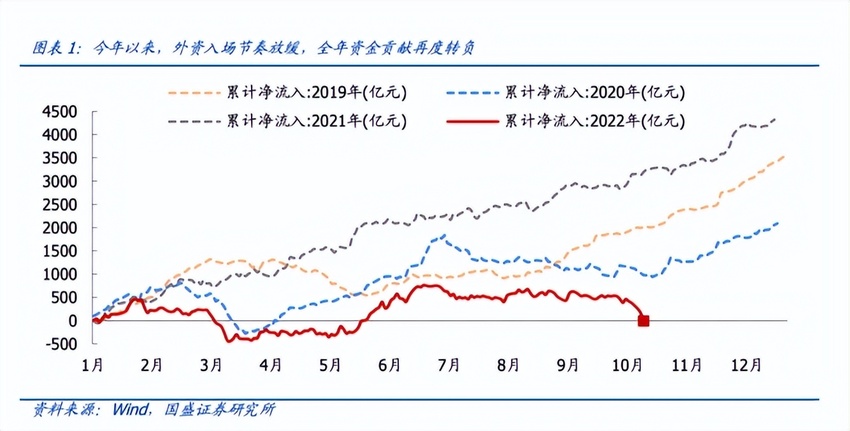 酒业协会罕见发声：是谁在看空白酒？可以休矣