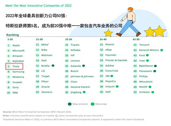 再创新记录 特斯拉上海超级工厂9月交付超过8.3万辆_fororder_image003