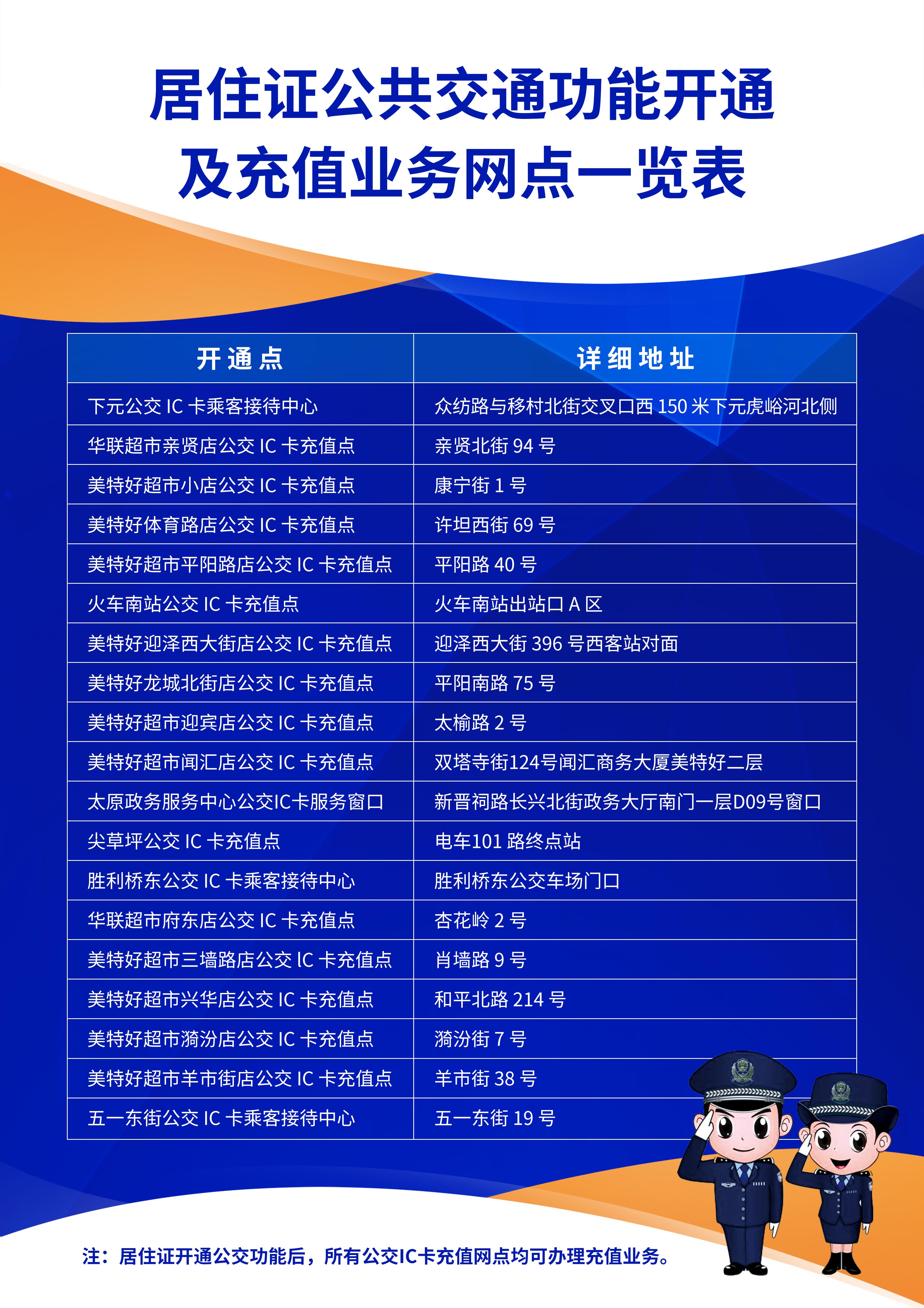 太原发布新版卡式居住证_fororder_3